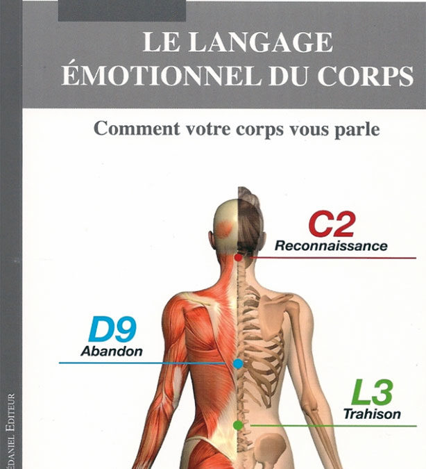 Les cartes du langage émotionnel du corps – Comment votre corps vous parle